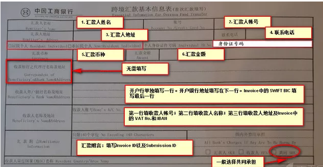 下面提供工商银行汇款基本信息表填写说明,仅供参考.